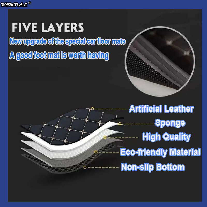 Alfombrillas impermeables para - Tech Accessories Luxury reseña y precio