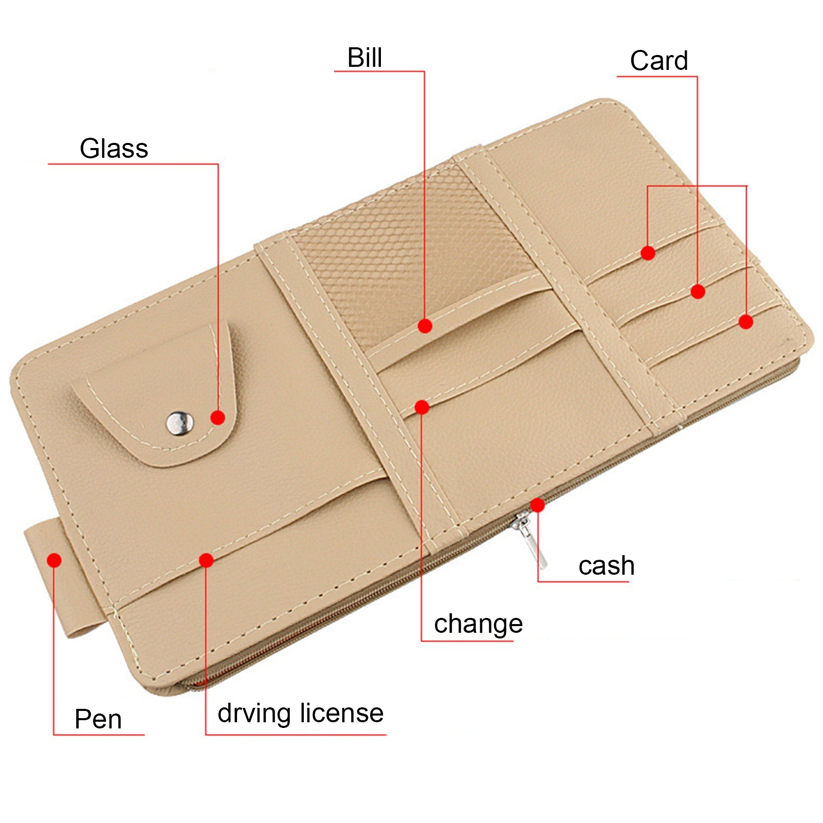 Organizador para Visera de Coc - Tech Accessories Bag reseña y precio