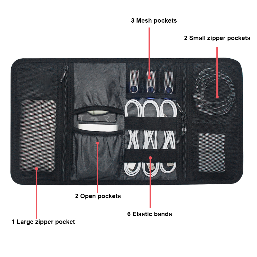 Bolsa Organizadora de Cables,  - Tech Accessories Case reseña y precio