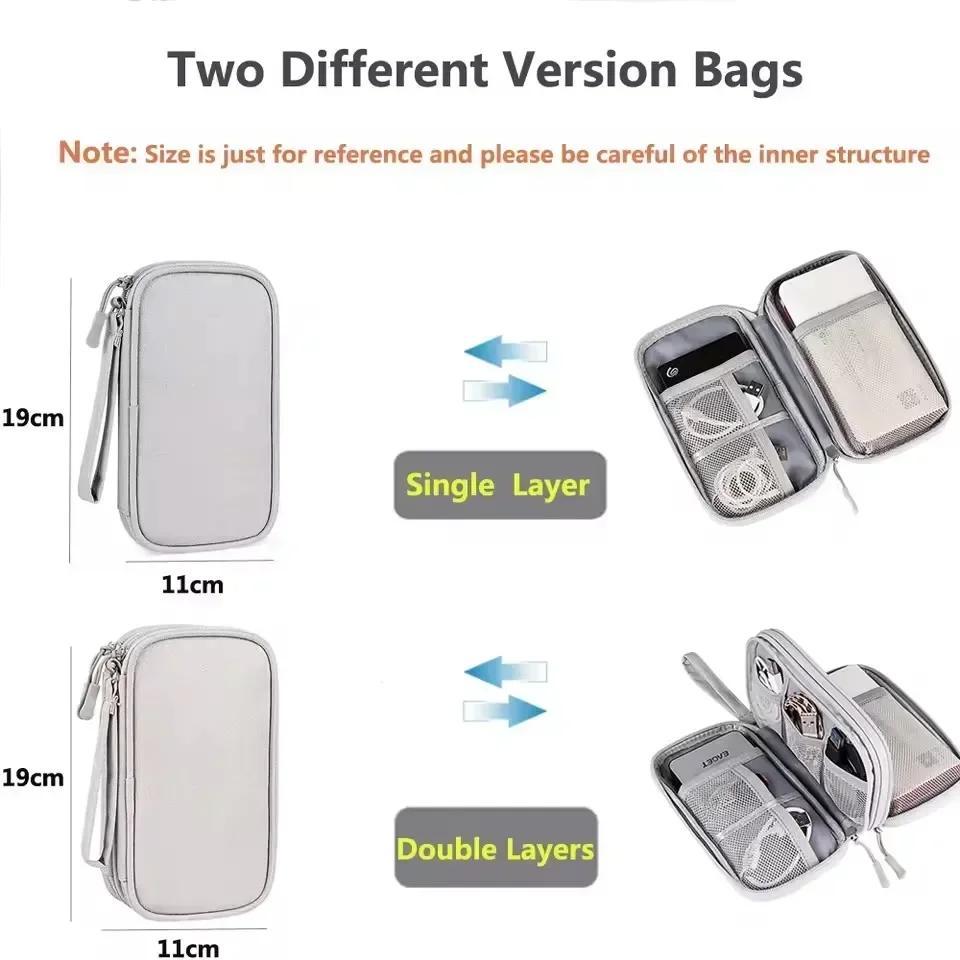 Bolsa de Viaje para Cables, Es - Tech Accessories Case reseña y precio