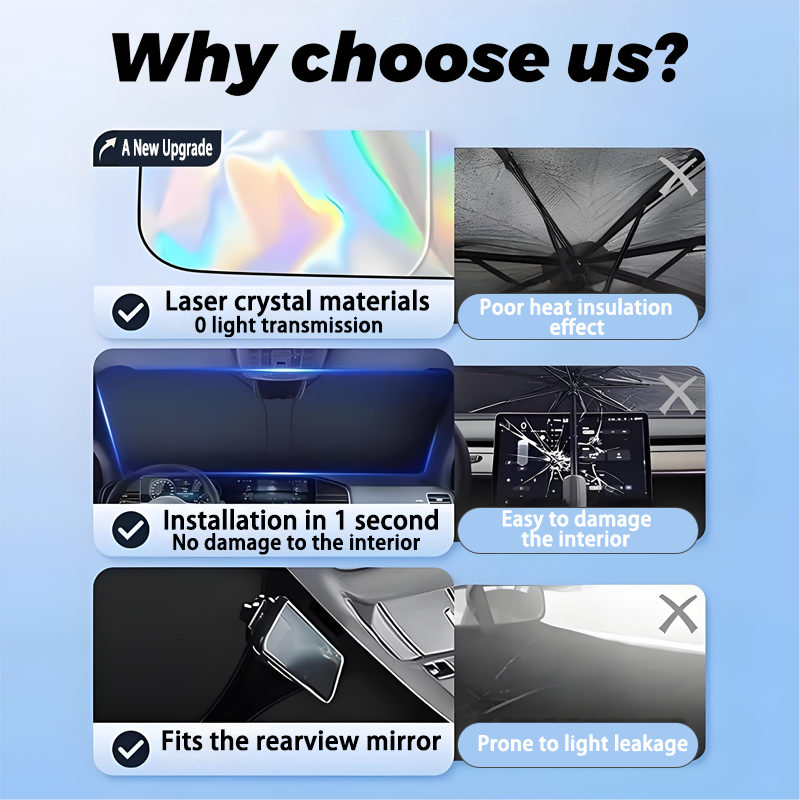 Parasol de coche para Renault  - Tech Accessories Usa reseña y precio